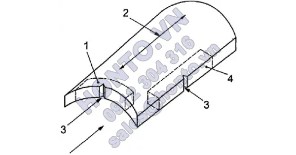 Chai chứa khí – chai chứa khí bằng thép không hàn lại được – thiết kế, kết cấu và thử nghiệm – phần 3: chai bằng thép thường hóa - phần 4